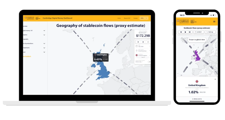 Geography of stablecoins.