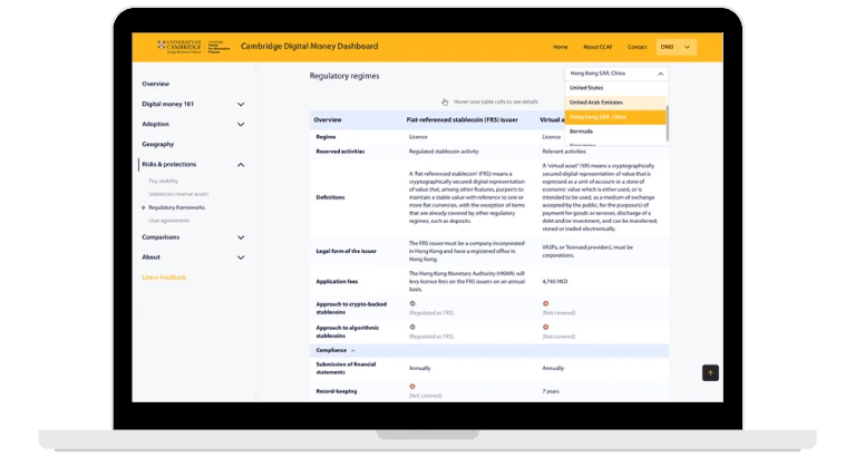 Enhanced regulatory overview.