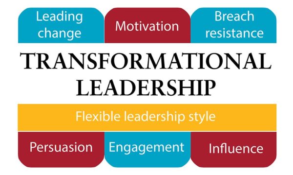 transformational-leadership-executive-education-at-cjbs