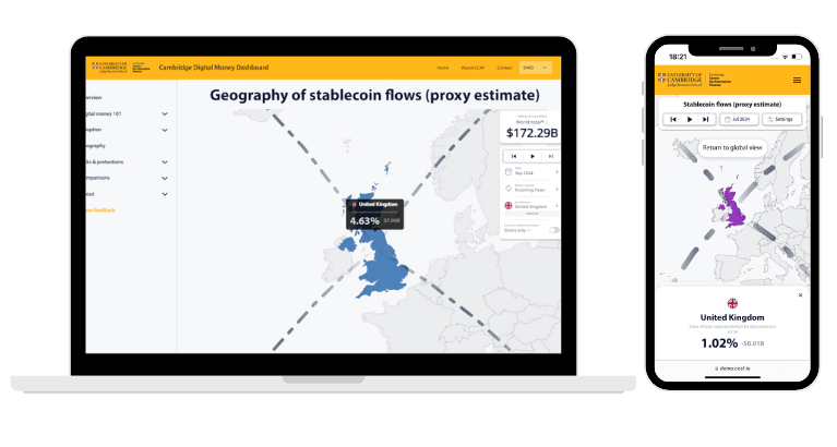 Geography of stablecoins.