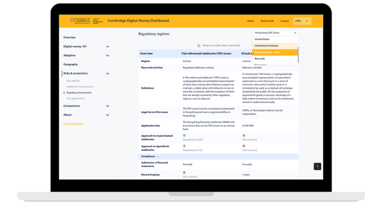 Enhanced regulatory overview.